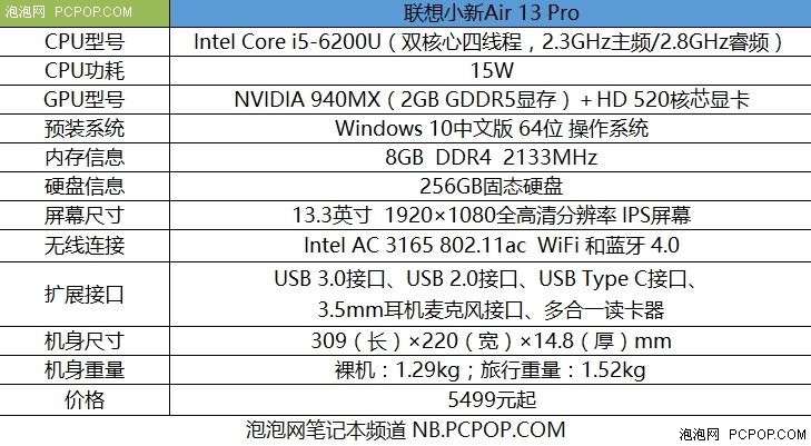 本次评测的联想小新air 13 pro具体硬件配置为:i5-6200u处理器