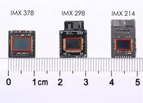 【【主题活动】索尼IMX型号传感器大盘点】