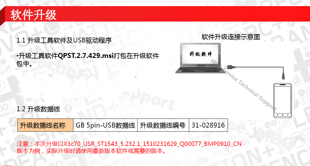 QQ截图20151202102230.png