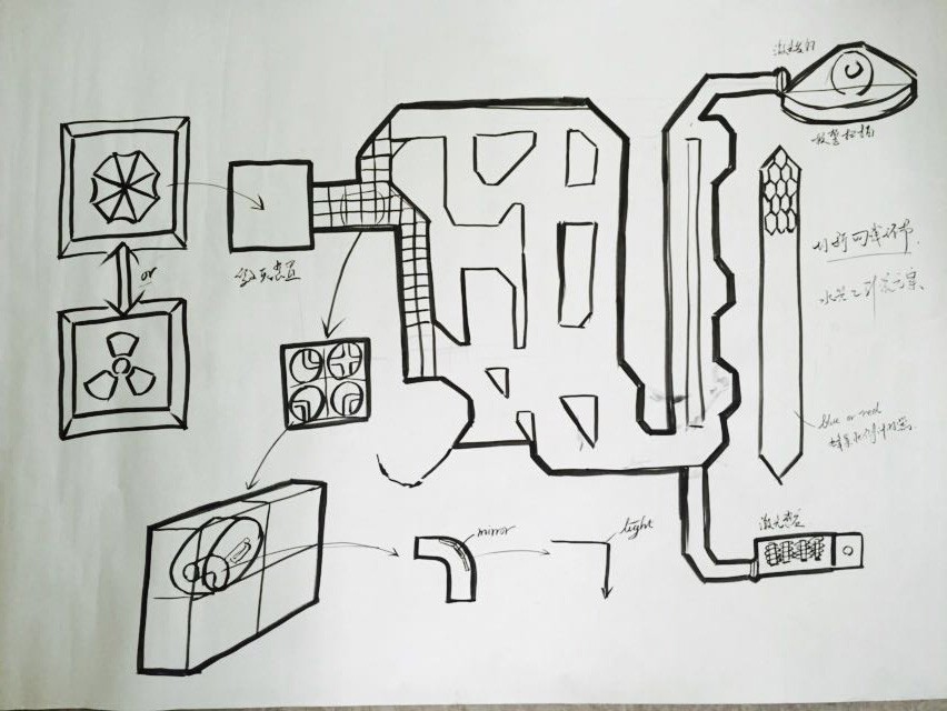 【密室创意征集】做最好的密室for thinker