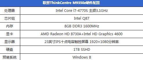 联想m9350z一体电脑评测】-【联想杂谈】论坛-lenovopc社区-联想社区