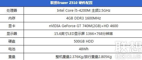 本次评测的就是隶属"异能者erazer"系列的联想erazer z510笔记本淦 