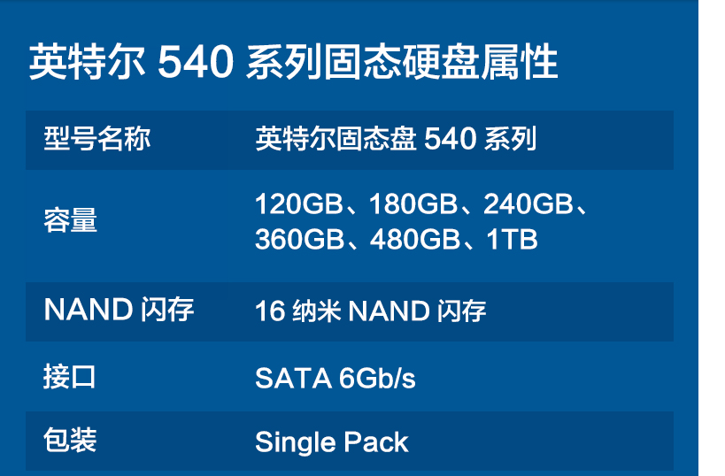 【g40-80装ssd问题】-【其他系列笔记本】论坛-lenovopc社区-联想社区