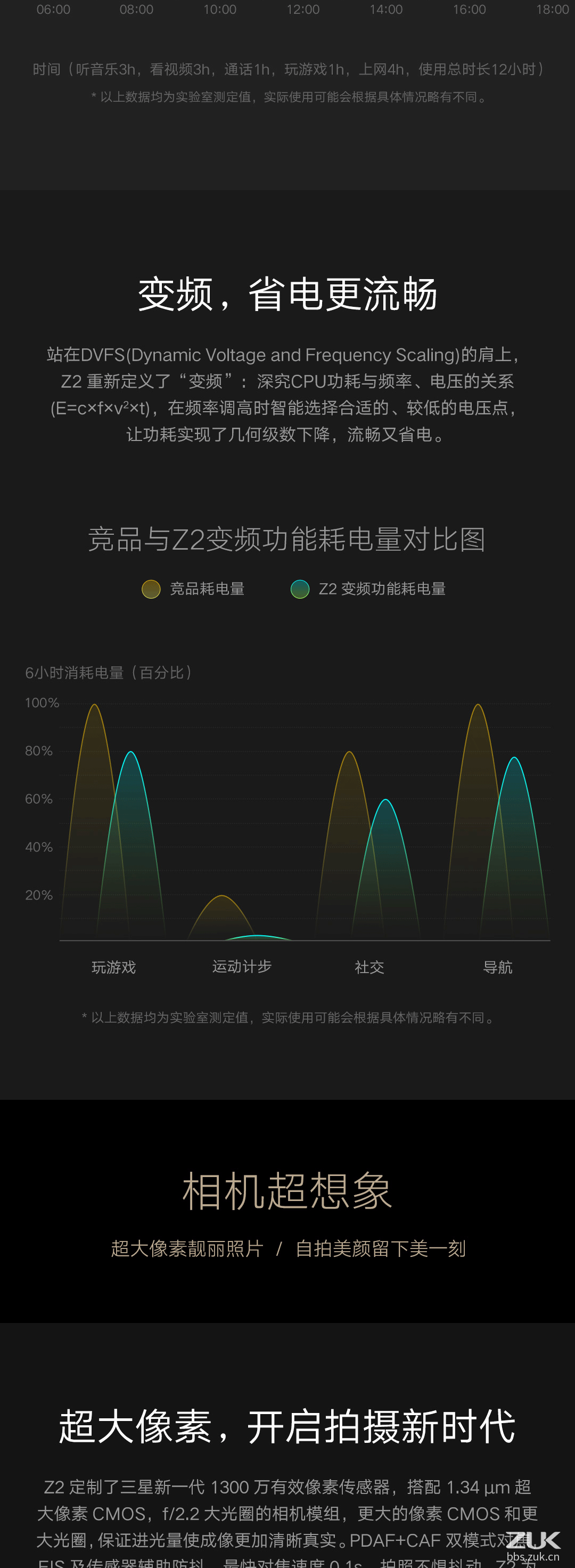 联想zukz2参数配置图片