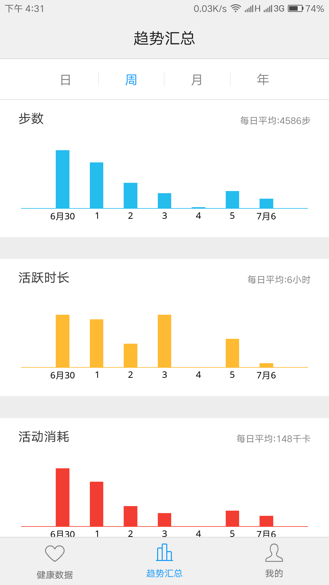 Screenshot_2016-07-06-16-31-26--1096132946.png