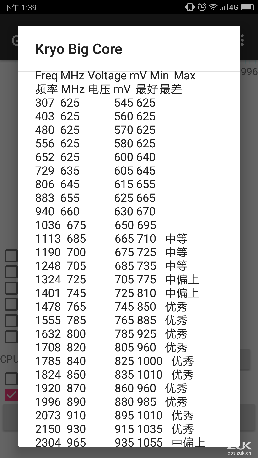 还好，中等偏上。