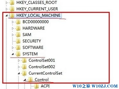 注册表hkey_local_machine