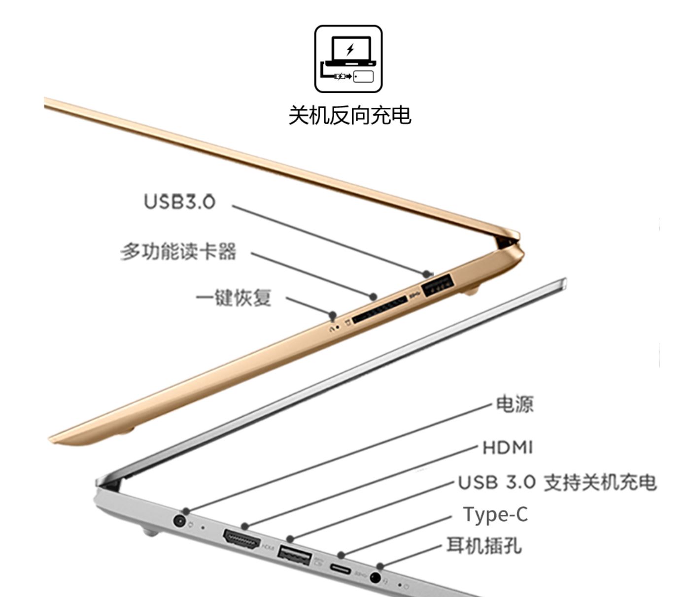 【浅谈联想2018新品Air14\/15】-【小新笔记本