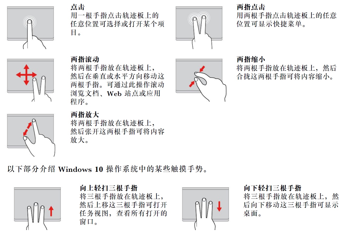 t460p触摸板win10手势切换虚拟桌面不好用