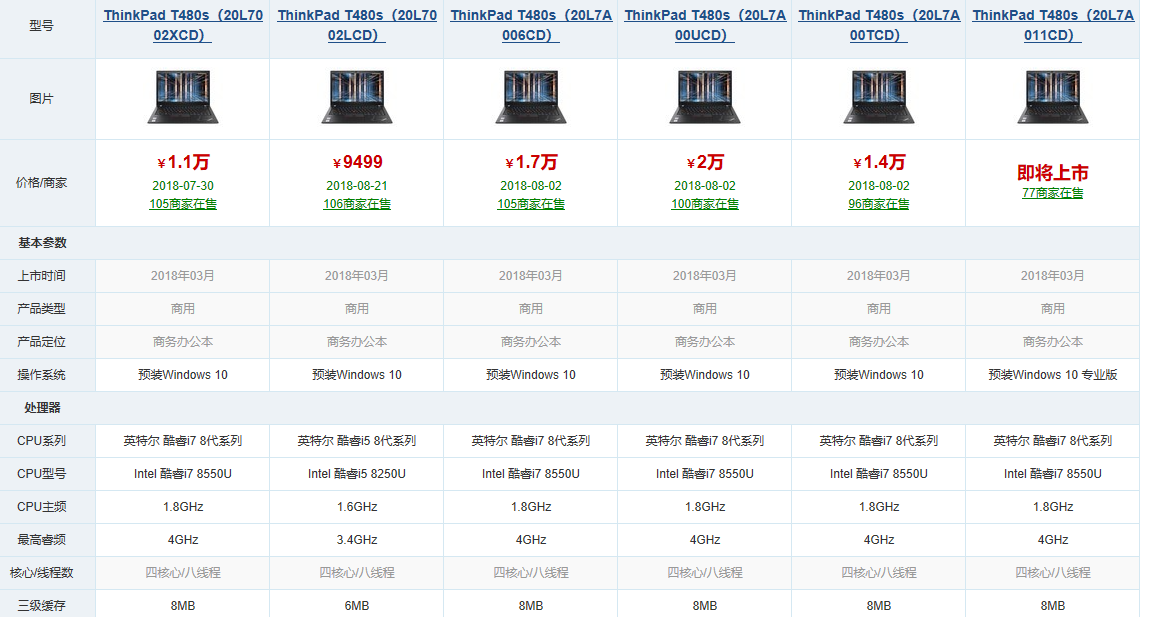 【晒单】 终于圆梦thinkpad t480s_thinkpad-联想社区