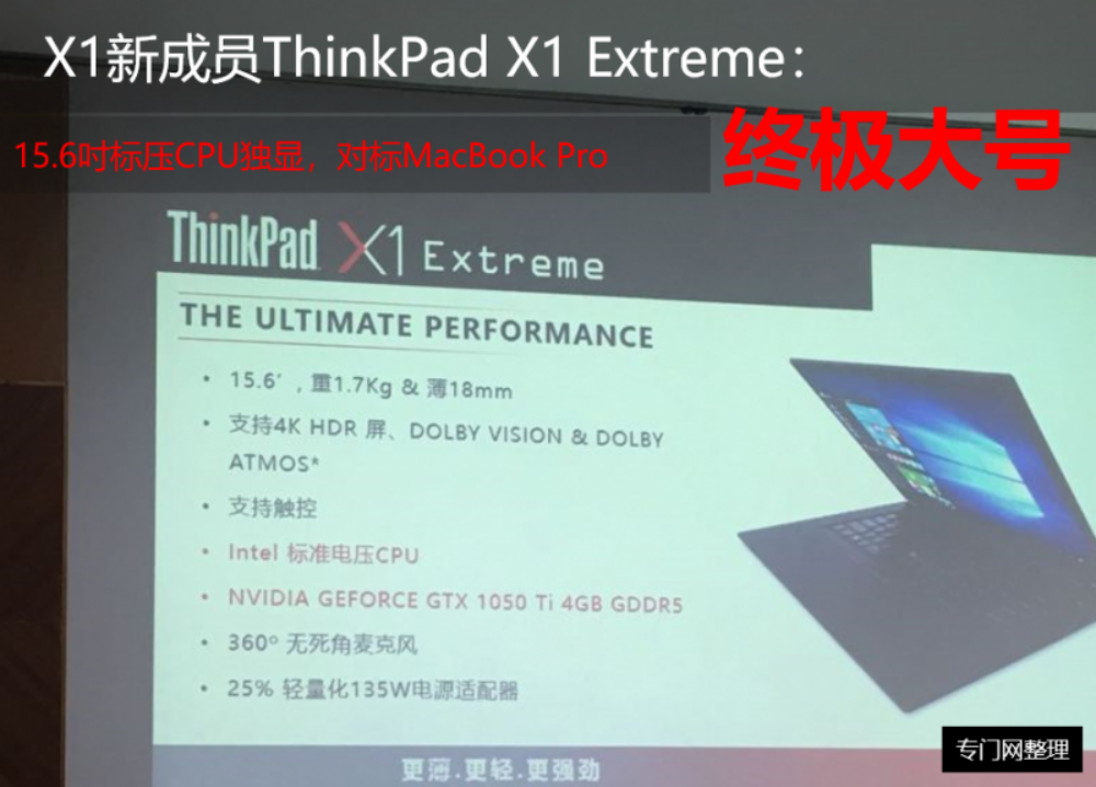 X1新成员 ThinkPad X1 Extreme511.png