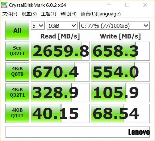 CrystalDiskMark SSD测速.jpg