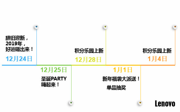 活动时间表_meitu_1.jpg