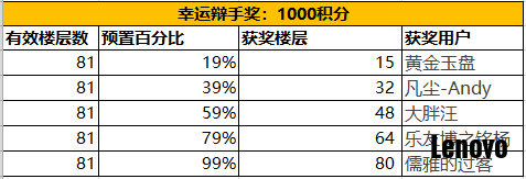 微信截图_20190228162856.png