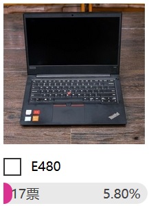 E480.jpg