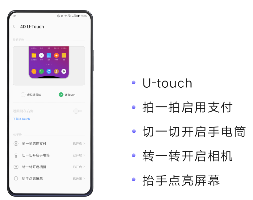 01_4D U-touch 图片.png